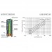 PORTATIL TOSHIBAILA R6 ECO 594908 BL4